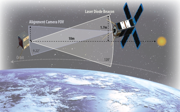 cubesat 1